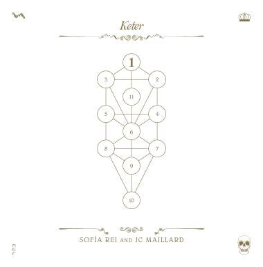 CD - Sofia Rei - Keter