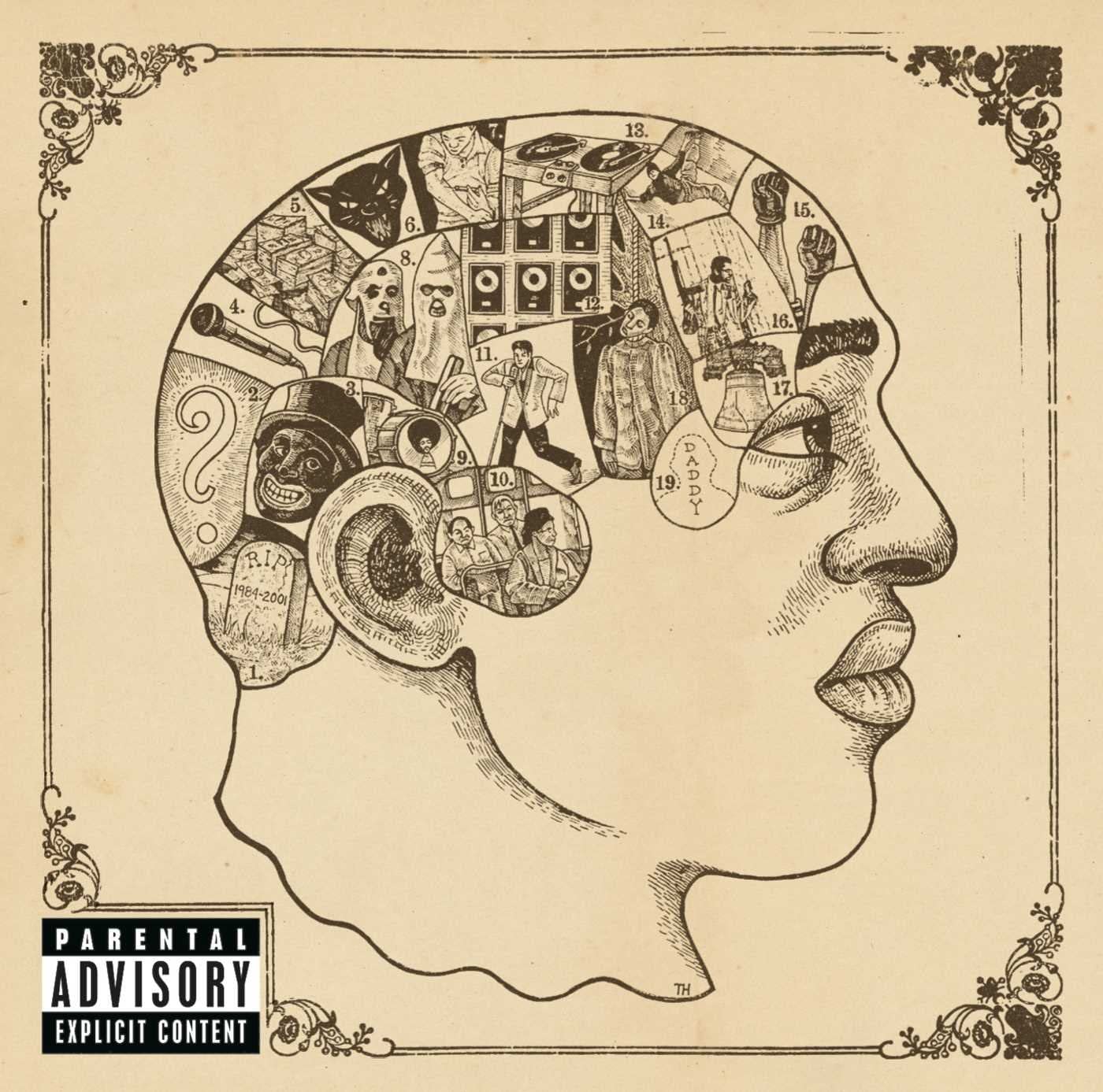 The Roots - Phrenology - CD