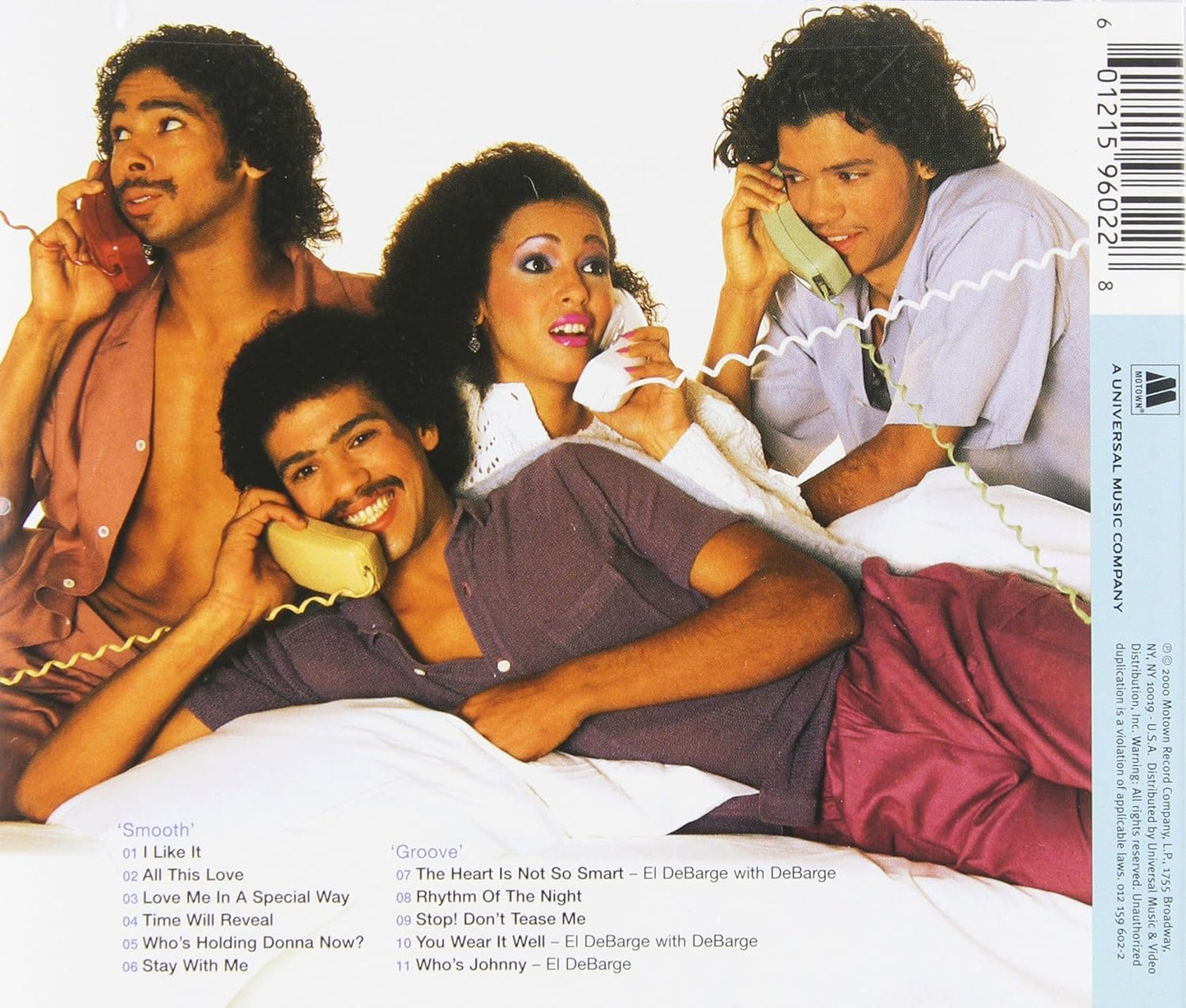 USED CD - DeBarge - 20th Century Masters: Millennium Collection