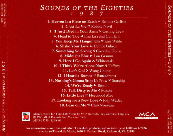 USED CD - Sounds Of The Eighties 1987