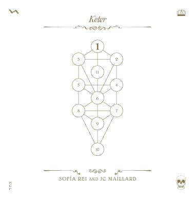 Sofia Rei - Keter CD