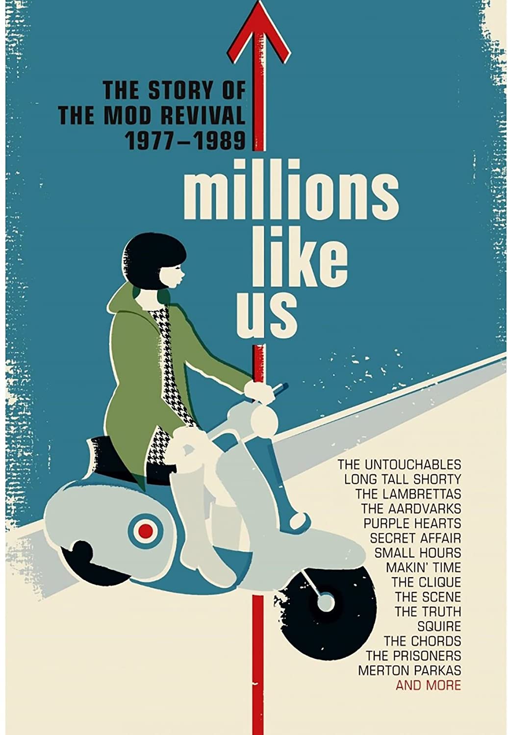 Millions Like Us: Story of the Mod Revival -  1977-89- 4CD